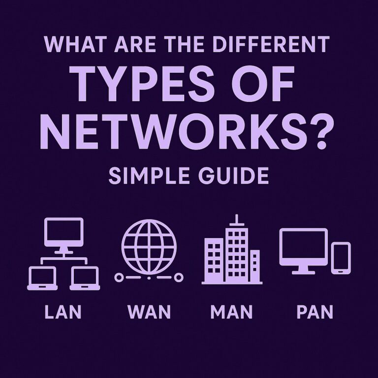 Types of Networks