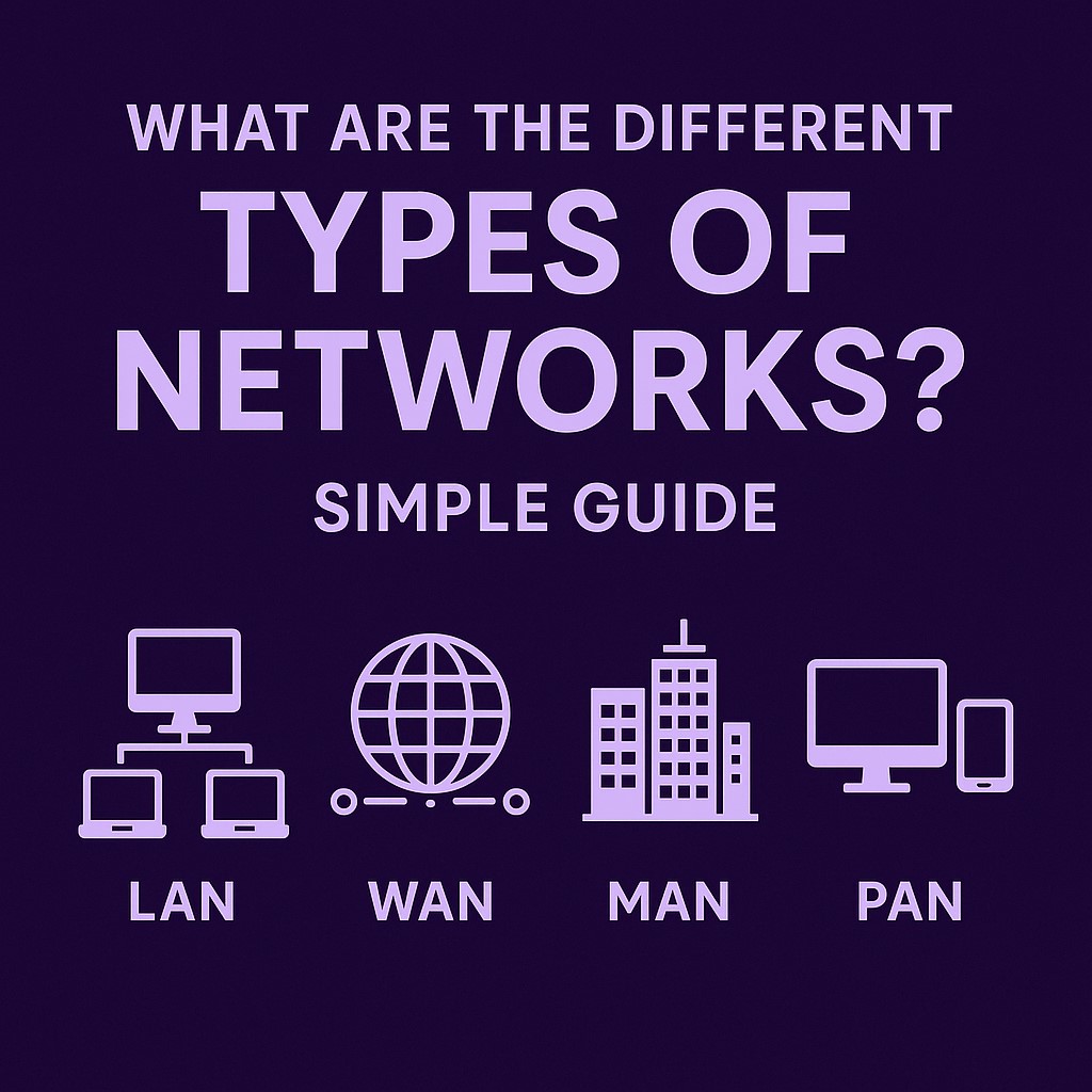Types of Networks