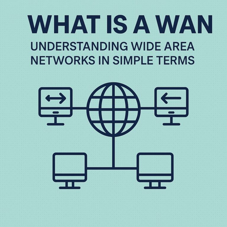 WAN